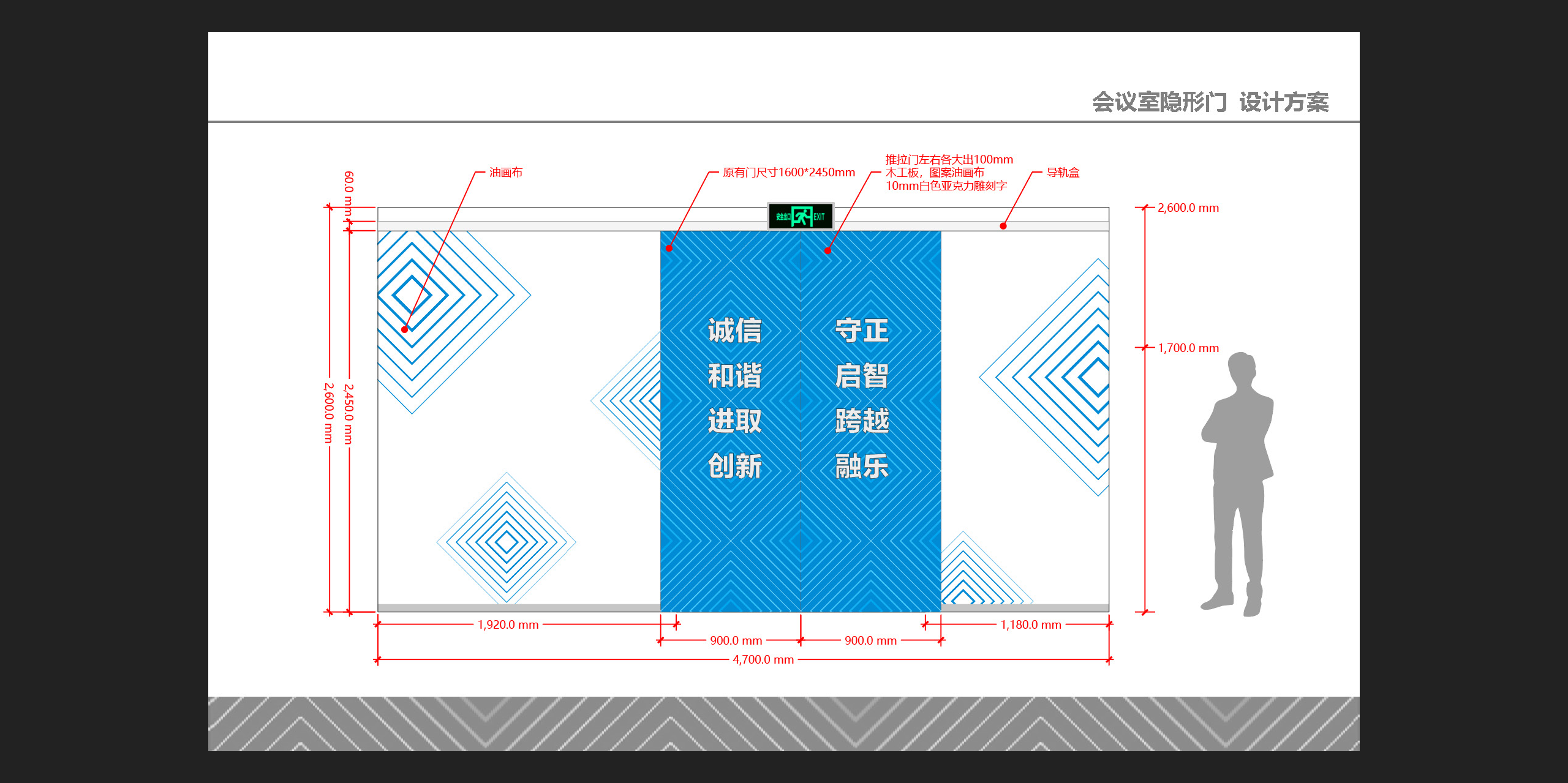 华创互联企业文化墙设计