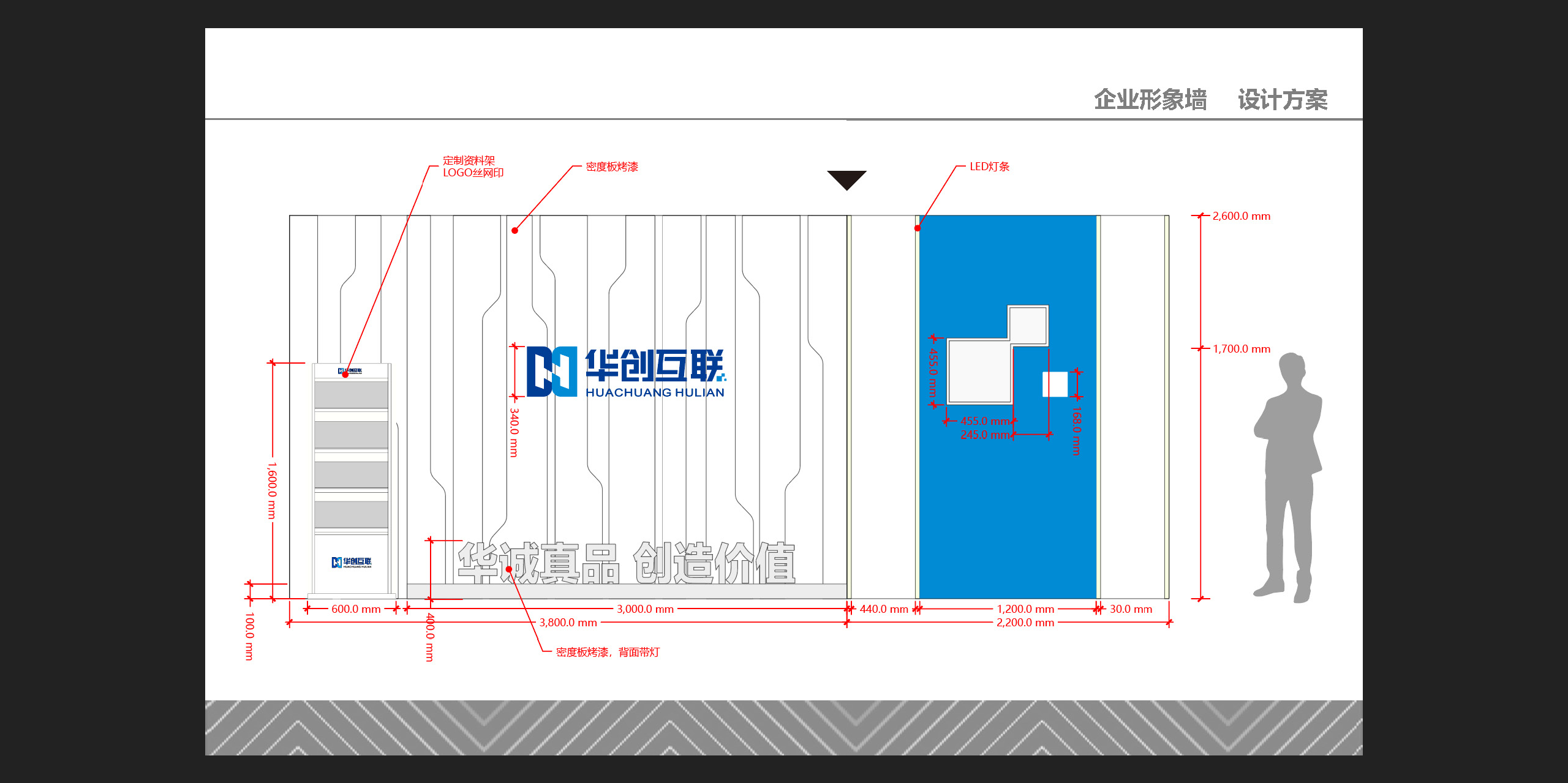 华创互联企业文化墙设计