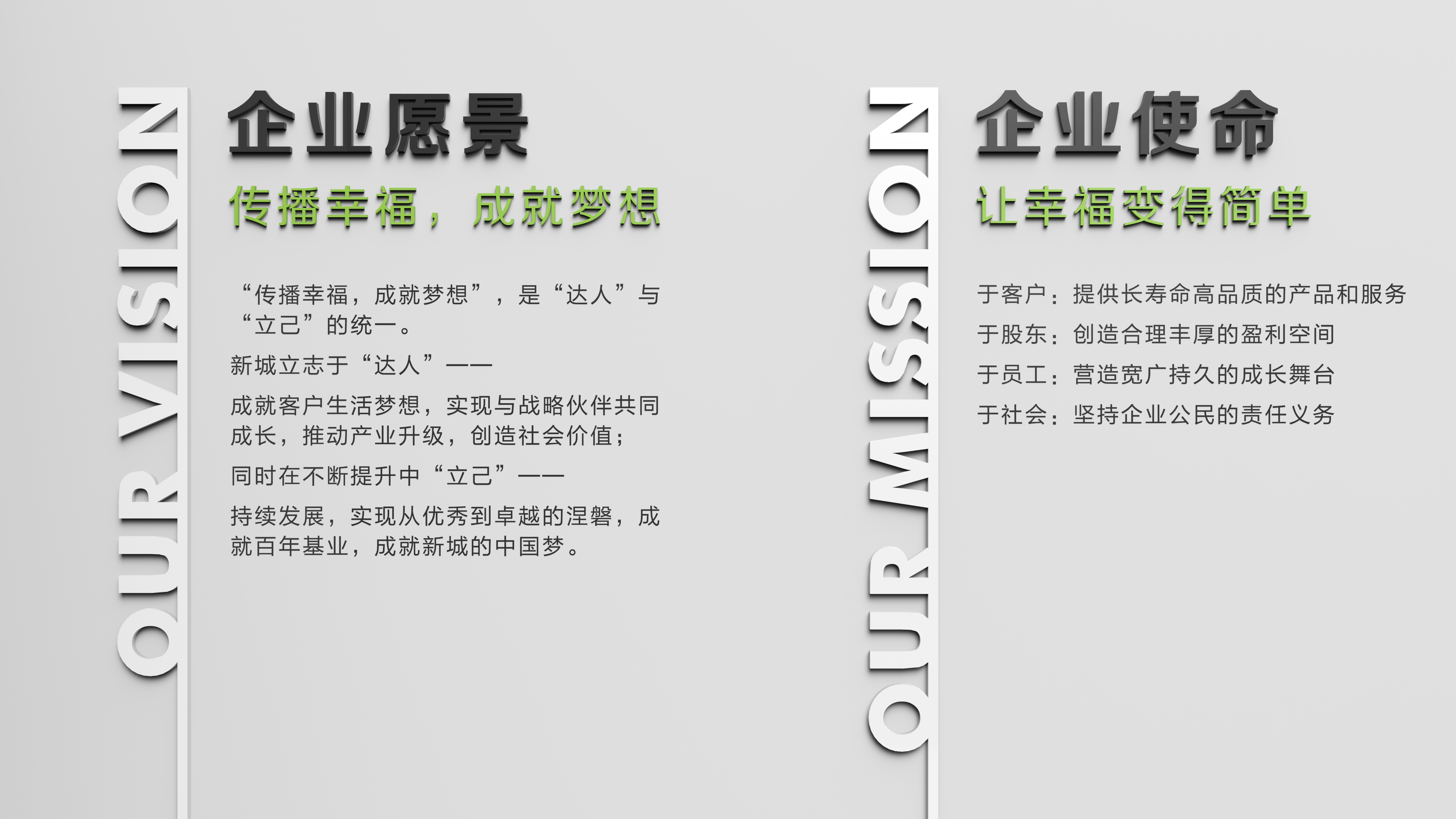 新城控股文化墙设计