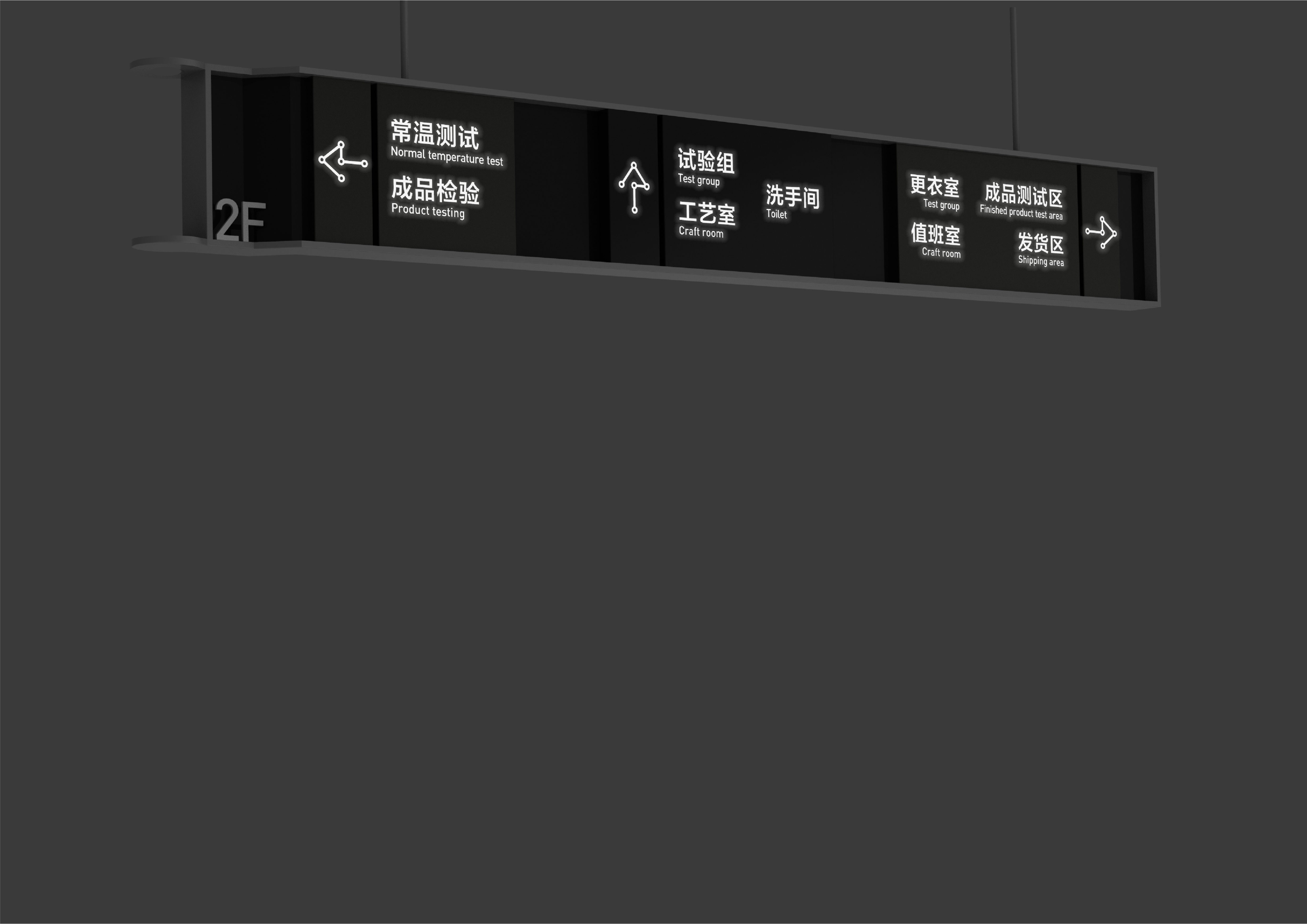 隆盛工业园区导视设计